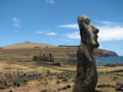 Climate Information Easter Island